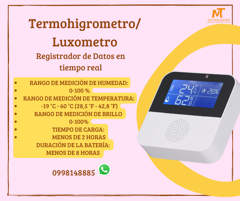 Data Logger Temperatura Y Humedad Inalambrico Wifi / Retroiluminación